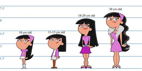 trixie age fairly oddparents